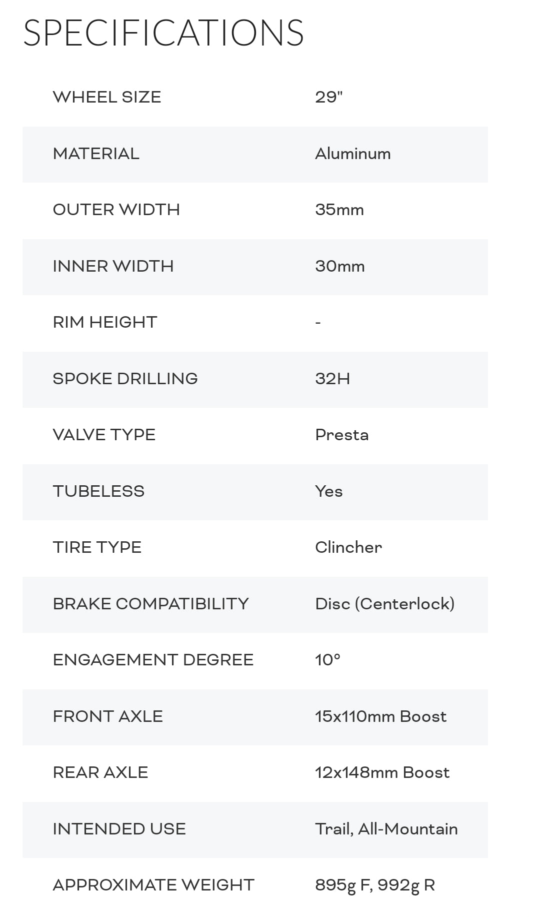 DT Swiss EX1700 29 Wheelset  Boost