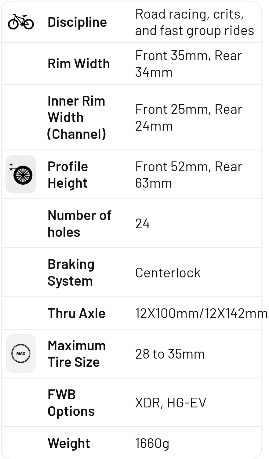 Reserve 52 63 Carbon Wheelset XDR 700c Dt Swiss