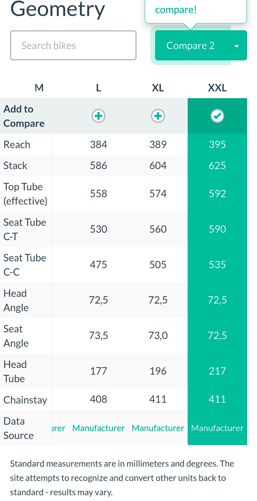Wilier Triestina Cento1NDR Carbon Road Bike (Size XXL) Ultegra, Power-Meter