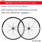 HED Emporia Gravel wheelset 700c